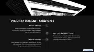 Candela Shell Structure Cylindrical-Barrel-Vault-Shell-Structures.pptx