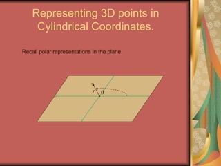 Representing 3D points in
Cylindrical Coordinates.
r
Recall polar representations in the plane
 