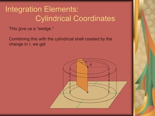 Integration Elements:
Cylindrical Coordinates

This give us a “wedge.”
Combining this with the cylindrical shell created by the
change in r, we get
 