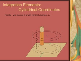 Integration Elements:
Cylindrical Coordinates
Finally , we look at a small vertical change  z .
 