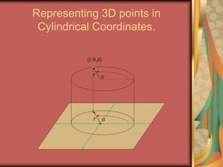 r
Representing 3D points in
Cylindrical Coordinates.
r
(r,,z)
 