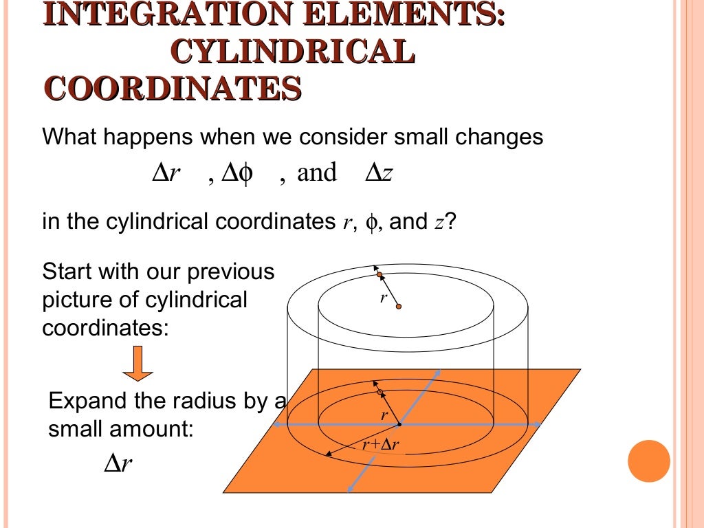 Application of Cylindrical and Spherical coordinate system in double…
