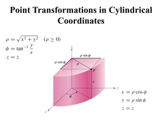 Point Transformations in Cylindrical
Coordinates
 