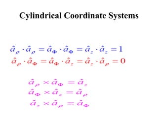 Cylindrical Coordinate Systems
 