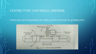 CENTRE TYPE UNIVERSAL GRINDER
Centre type universal grinders are widely used in tool room for grinding tools.
12
 