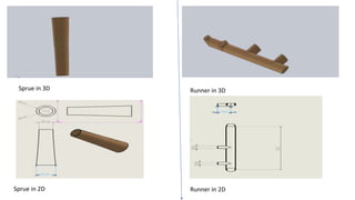 Sprue in 3D
Sprue in 2D
Runner in 3D
Runner in 2D
 