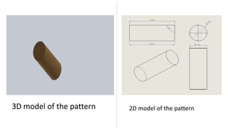 3D model of the pattern 2D model of the pattern
 