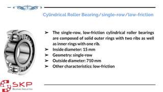Do you know about Cylindrical Roller Bearings? | PDF