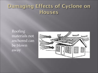 Roofing
materials not
anchored can
be blown
away
 