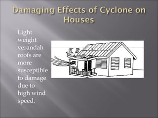 Light
weight
verandah
roofs are
more
susceptible
to damage
due to
high wind
speed.
 