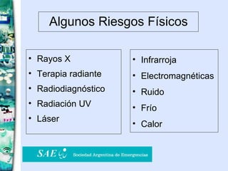 Algunos Riesgos Físicos Rayos X Terapia radiante Radiodiagnóstico Radiación UV Láser Infrarroja Electromagnéticas Ruido Frío Calor 
