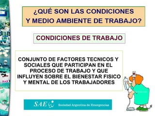 CONJUNTO DE FACTORES TECNICOS Y  SOCIALES QUE PARTICIPAN EN EL  PROCESO DE TRABAJO Y QUE INFLUYEN SOBRE EL BIENESTAR FISICO Y MENTAL DE LOS TRABAJADORES CONDICIONES DE TRABAJO 