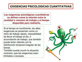 Si el tiempo es insuficiente, las altas exigencias se presentan como un ritmo de trabajo rápido, imposibilidad de llevar el trabajo al día, o acumulación de trabajo, que también puede tener relación con la distribución temporal irregular de las tareas.  También puede ocurrir la situación contraria, que las exigencias sean limitadas o escasas.  EXIGENCIAS PSICOLOGICAS CUANTITATIVAS Las exigencias psicológicas cuantitativas  se definen como la relación entre la  cantidad o volumen de trabajo y el tiempo  disponible para realizarlo.   
