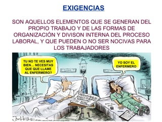 EXIGENCIAS SON AQUELLOS ELEMENTOS QUE SE GENERAN DEL PROPIO TRABAJO Y DE LAS FORMAS DE ORGANIZACIÓN Y DIVISON INTERNA DEL PROCESO LABORAL, Y QUE PUEDEN O NO SER NOCIVAS PARA LOS TRABAJADORES TU NO TE VES MUY BIEN… NECESITAS QUE QUE LLAME AL ENFERMERO? YO SOY EL ENFERMERO 