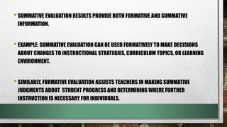 Types of Assessment | PPTX