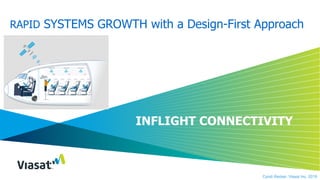 RAPID SYSTEMS GROWTH with a Design-First Approach
Cyndi Recker, Viasat Inc. 2018
INFLIGHT CONNECTIVITY
 