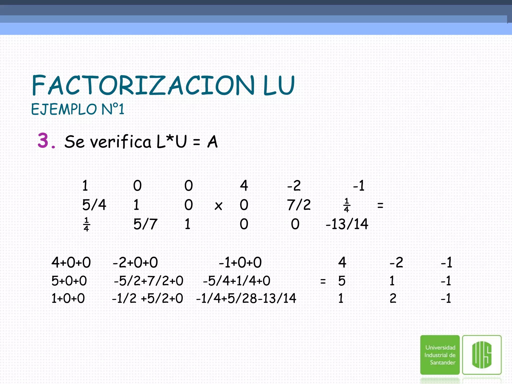 FACTORIZACION LUEJEMPLO N°1 3.Se verifica L*U = A		1	0    	0   	 4	-2            -1			5/4	1	0     x 	 0 	7/2 	 ¼      =		¼	5/7	1  	 0	 0      -13/14	4+0+0     -2+0+0   	        -1+0+0		4	-2	-1	5+0+0       -5/2+7/2+0     -5/4+1/4+0             =  	5	1	-1	1+0+0       -1/2 +5/2+0	   -1/4+5/28-13/14	1	2	-1