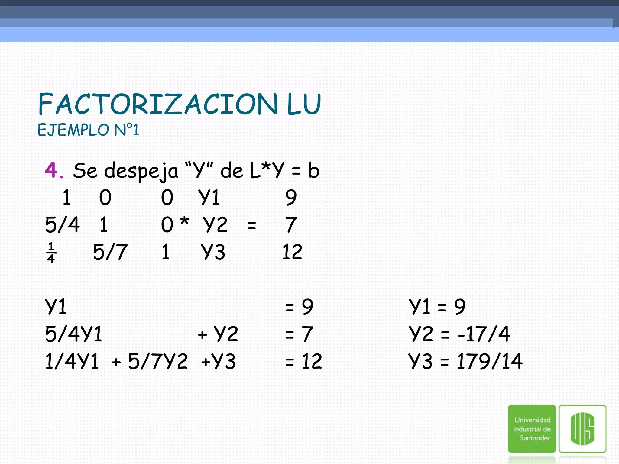 FACTORIZACION LUEJEMPLO N°14. Se despeja “Y” de L*Y = b	1	0	0    Y1		95/4	1	0 *  Y2   =	7	¼	     5/7	1     Y3         12Y1 				= 9		Y1 = 95/4Y1	      + Y2	= 7      	Y2 = -17/41/4Y1  + 5/7Y2  +Y3	= 12	          Y3 = 179/14