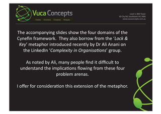 Volatility Uncertainty Complexity Ambiguity 	
  
Level	
  3,	
  IBM	
  Tower	
  
60	
  City	
  Rd,	
  Southbank	
  VIC	
  3006	
  
www.vucaconcepts.com.au	
  
The	
  accompanying	
  slides	
  show	
  the	
  four	
  domains	
  of	
  the	
  
Cyneﬁn	
  framework.	
  	
  They	
  also	
  borrow	
  from	
  the	
  ‘Lock	
  &	
  
Key’	
  metaphor	
  introduced	
  recently	
  by	
  Dr	
  Ali	
  Anani	
  on	
  
the	
  LinkedIn	
  ‘Complexity	
  in	
  Organisa7ons’	
  group.	
  	
  	
  	
  
As	
  noted	
  by	
  Ali,	
  many	
  people	
  ﬁnd	
  it	
  diﬃcult	
  to	
  
understand	
  the	
  implicaLons	
  ﬂowing	
  from	
  these	
  four	
  	
  
problem	
  arenas.	
  	
  	
  	
  
I	
  oﬀer	
  for	
  consideraLon	
  this	
  extension	
  of	
  the	
  metaphor.	
  
 
