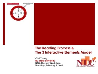The Reading Process &
The 3 Interactive Elements Model
Carl Young
NC State University
NELA Literacy Workshop
Thursday, February 8, 2011
 