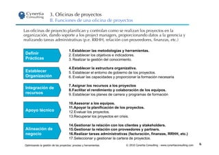 3. Oﬁcinas de proyectos
                     B. Funciones de una oﬁcina de proyectos

Las oﬁcinas de proyecto planiﬁcan y controlan como se realizan los proyectos en la
organización, dando soporte a los project managers, proporcionando datos a la gerencia y
realizando tareas administrativas (p.e. RRHH, relación con proveedores, ﬁnanzas, etc.)

                                     1.  Establecer las metodologías y herramientas.
 Definir                             2. Establecer los objetivos e indicadores.
 Prácticas                           3. Realizar la gestión del conocimiento.

                                     4.  Establecer la estructura organizativa.
 Establecer                          5. Establecer el entorno de gobierno de los proyectos.
 Organización                        6. Evaluar las capacidades y proporcionar la formación necesaria

                                     7.  Asignar los recursos a los proyectos
 Integración de
                                     8.  Facilitar el rendimiento y colaboración de los equipos.
 recursos                            9. Establecer los planes de carrera y programas de formación

                                     10. Asesorar a los equipos.
                                     11. Apoyar la planificación de los proyectos.
 Apoyo técnico                       12. Evaluar los proyectos.
                                     13. Recuperar los proyectos en crisis.

                                     14. Gestionar la relación con los clientes y stakeholders.
 Alineación de                       15. Gestionar la relación con proveedores y partners.
 negocio                             16. Realizar tareas administrativas (facturación, finanzas, RRHH, etc.)
                                     17. Seleccionar y gestionar la cartera de proyectos.
Optimizando la gestión de los proyectos: proceso y herramientas        © 2010 Cynertia Consulting - www.cynertiaconsulting.com   6
 