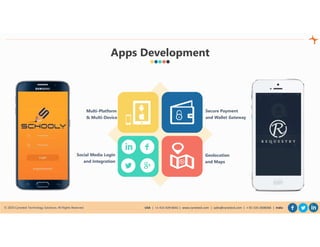 © 2020 Cynoteck Technology Solutions. All Rights Reserved. USA | +1-415-429-6641 | www.cynoteck.com | sales@cynoteck.com | + 91-135-2608366 | India
Multi-Platform
& Multi-Device
Social Media Login
and Integration
Secure Payment
and Wallet Gateway
Geolocation
and Maps
Apps Development
 