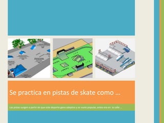 Las pistas surgen a partir de que este deporte gana adeptos y se vuele popular, antes era en  la calle …Se practica en pistas de skate como …