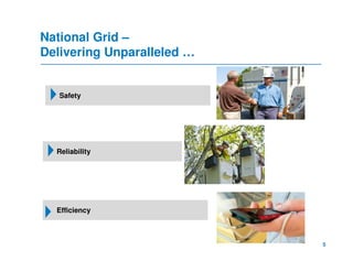 National Grid –
Delivering Unparalleled …
5
Safety
Reliability
Efficiency
 