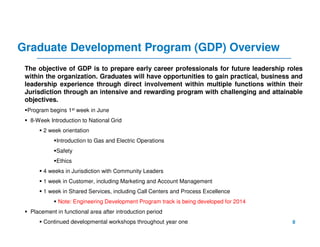 Graduate Development Program (GDP) Overview
8
The objective of GDP is to prepare early career professionals for future leadership roles
within the organization. Graduates will have opportunities to gain practical, business and
leadership experience through direct involvement within multiple functions within their
Jurisdiction through an intensive and rewarding program with challenging and attainable
objectives.
Program begins 1st week in June
8-Week Introduction to National Grid
2 week orientation
Introduction to Gas and Electric Operations
Safety
Ethics
4 weeks in Jurisdiction with Community Leaders
1 week in Customer, including Marketing and Account Management
1 week in Shared Services, including Call Centers and Process Excellence
Note: Engineering Development Program track is being developed for 2014
Placement in functional area after introduction period
Continued developmental workshops throughout year one
 