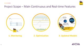 Project Scope – Main Continuous and Real-time Features
19
1. Monitoring 2. Optimization 3. Updated Models
 