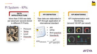 PI System - KPIs
 