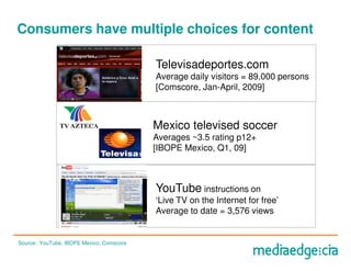 Consumers have multiple choices for content

                                          Televisadeportes.com
                                          Average daily visitors = 89,000 persons
                                          [Comscore, Jan-April, 2009]



                                          Mexico televised soccer
                                          Averages ~3.5 rating p12+
                                          [IBOPE Mexico, Q1, 09]



                                          YouTube instructions on
                                          ‘Live TV on the Internet for free’
                                          Average to date = 3,576 views


Source: YouTube, IBOPE Mexico, Comscore
 