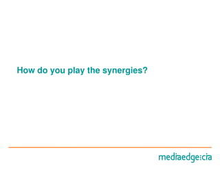 How do you play the synergies?
 