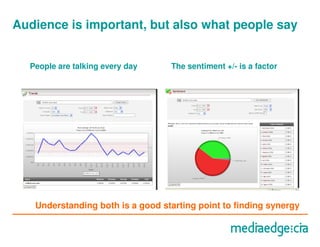 Audience is important, but also what people say


  People are talking every day    The sentiment +/- is a factor




   Understanding both is a good starting point to finding synergy
 
