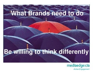 What Brands need to do




Be willing to think differently
 