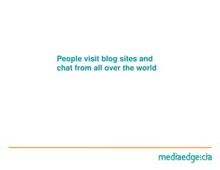 People visit blog sites and
chat from all over the world
 