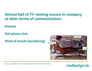 Almost half of TV viewing occurs in company
of other forms of communication:

Internet

Cell phone chat

Word of mouth [socializing]




Source: GroupM Latin America Studies/MEC Sensor, MS Mindset
 