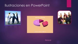 Ilustraciones en PowerPoint
150
300
500
ventas diarias
costa sierra selva
Retornar