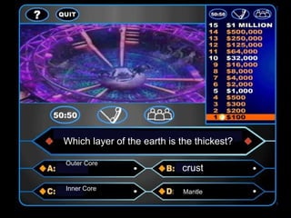 Which layer of the earth is the thickest?

Outer Core
                            crust

Inner Core
                            Mantle
 