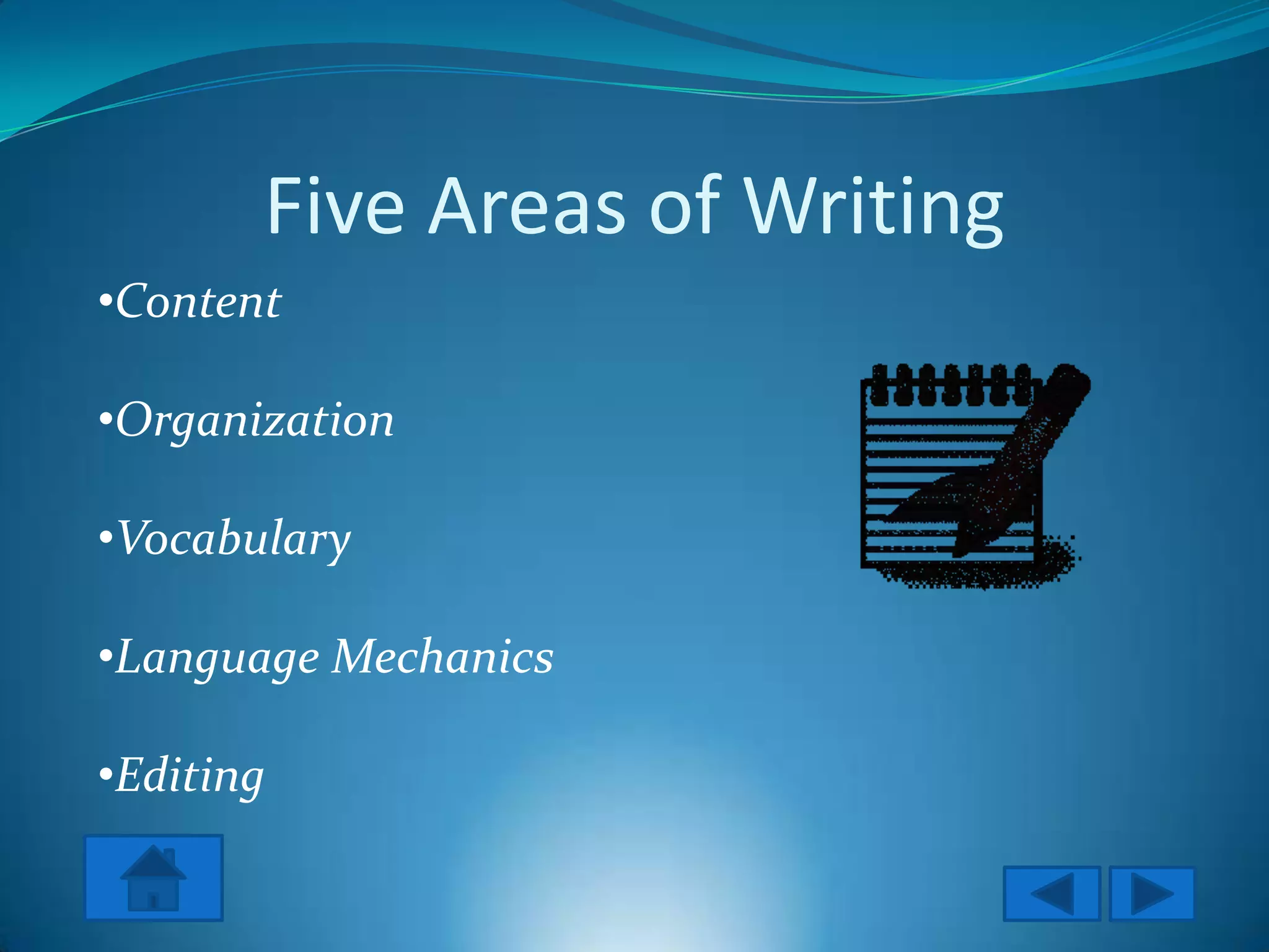 Five Areas of Writing
•Content

•Organization

•Vocabulary

•Language Mechanics

•Editing
 