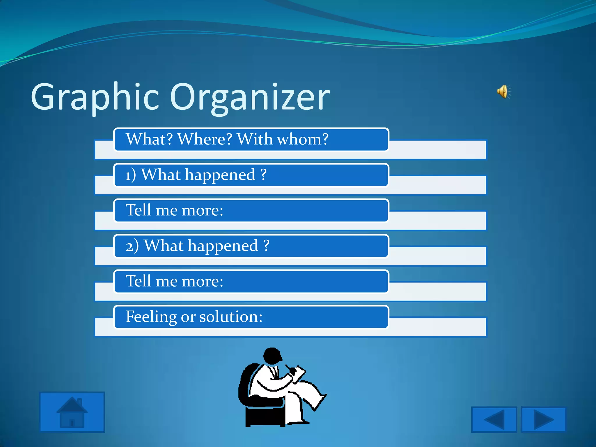 Graphic Organizer
     What? Where? With whom?

     1) What happened ?

     Tell me more:

     2) What happened ?

     Tell me more:

     Feeling or solution:
 