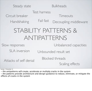 Steady state
Circuit breaker

Bulkheads
Test harness

Handshaking

Fail fast

Timeouts
Decoupling middleware

STABILITY PATTERNS &
ANTIPATTERNS
Slow responses
SLA inversion
Attacks of self denial

Unbalanced capacities
Unbounded result set
Blocked threads
Scaling effects

Sunday 17 November 13

- the antipatterns will create, accelerate or multiply cracks in the system
- the patterns provide architecture and design guidance to reduce, eliminate, or mitigate the
effects of cracks in the system

 