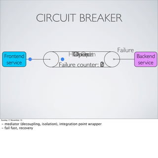 CIRCUIT BREAKER

Frontend
service

Half-Open
Timeout
Closed
Open
Open
Failure counter: 2
1
0

Sunday 17 November 13

- mediator (decoupling, isolation), integration point wrapper
- fail fast, recovery

Failure

Backend
service

 