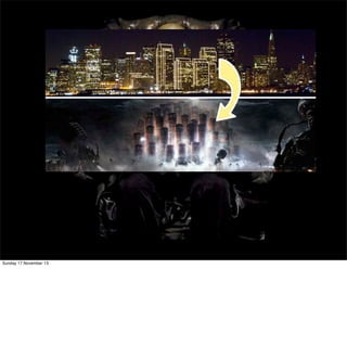 Sunday 17 November 13

 