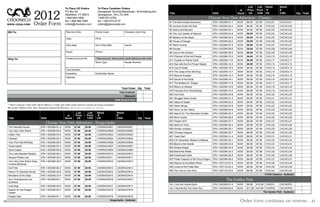 Choose Your Own Adventure Books Catalog Choose Your Own Adventure Books Catalog