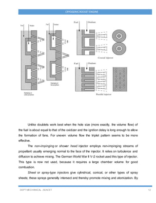 DEPT MECHANICAL ,SEACET 12
CRYOGENICROCKET ENGINE
Unlike doublets work best when the hole size (more exactly, the volume flow) of
the fuel is about equal to that of the oxidizer and the ignition delay is long enough to allow
the formation of fans. For uneven volume flow the triplet pattern seems to be more
effective.
The non-impinging or shower head injector employs non-impinging streams of
propellant usually emerging normal to the face of the injector. It relies on turbulence and
diffusion to achieve mixing. The German World War II V-2 rocket used this type of injector.
This type is now not used, because it requires a large chamber volume for good
combustion.
Sheet or spray-type injectors give cylindrical, conical, or other types of spray
sheets; these sprays generally intersect and thereby promote mixing and atomization. By
 