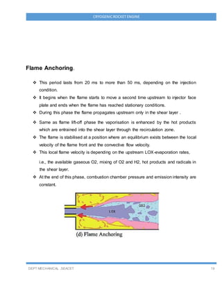 DEPT MECHANICAL ,SEACET 19
CRYOGENICROCKET ENGINE
Flame Anchoring.
 This period lasts from 20 ms to more than 50 ms, depending on the injection
condition.
 It begins when the flame starts to move a second time upstream to injector face
plate and ends when the flame has reached stationary conditions.
 During this phase the flame propagates upstream only in the shear layer .
 Same as flame lift-off phase the vaporisation is enhanced by the hot products
which are entrained into the shear layer through the recirculation zone.
 The flame is stabilised at a position where an equilibrium exists between the local
velocity of the flame front and the convective flow velocity.
 This local flame velocity is depending on the upstream LOX-evaporation rates,
i.e., the available gaseous O2, mixing of O2 and H2, hot products and radicals in
the shear layer.
 At the end of this phase, combustion chamber pressure and emission intensity are
constant.
 