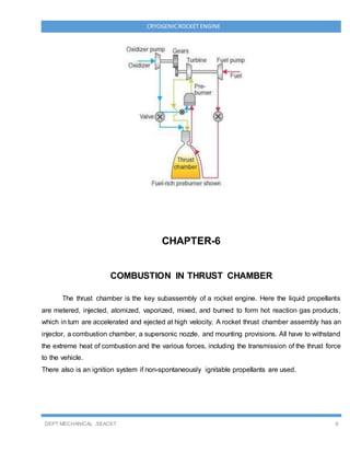 DEPT MECHANICAL ,SEACET 9
CRYOGENICROCKET ENGINE
CHAPTER-6
COMBUSTION IN THRUST CHAMBER
The thrust chamber is the key subassembly of a rocket engine. Here the liquid propellants
are metered, injected, atomized, vaporized, mixed, and burned to form hot reaction gas products,
which in turn are accelerated and ejected at high velocity. A rocket thrust chamber assembly has an
injector, a combustion chamber, a supersonic nozzle, and mounting provisions. All have to withstand
the extreme heat of combustion and the various forces, including the transmission of the thrust force
to the vehicle.
There also is an ignition system if non-spontaneously ignitable propellants are used.
 