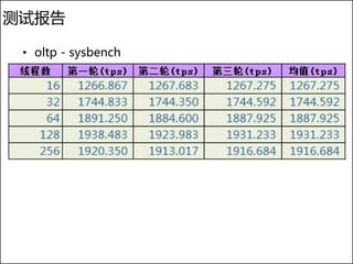测试报告

 • oltp - sysbench
 