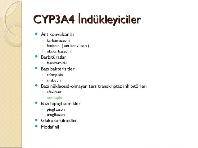 CYP3A4